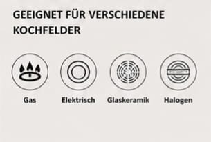 ROYALTY LINE® 3-TEILIGES SAUCEPAN-SET MIT MARMOR-ANTIHAFTBESCHICHTUNG