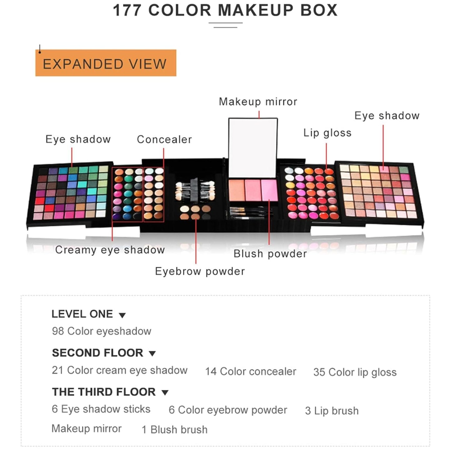 Makeup Sets for Women, Makeup Kit, Full Makeup Kit for Women, Cosmetics Set for Women, Complete Makeup Set, Makeup Kit for Girls, Makeup Set, Professional Makeup Set,
